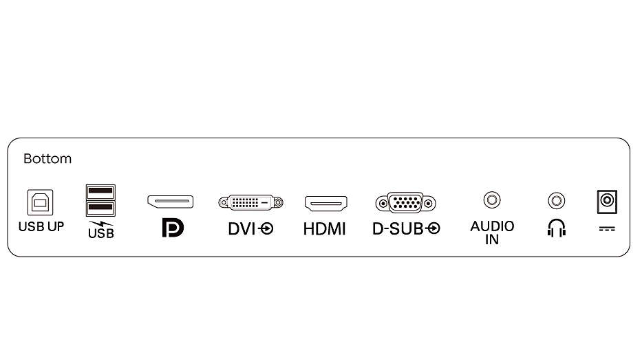 Philips MT LED 15, 6" 162B9T - dotykový,  1366x768,  D-Sub,  DVI,  DP,  HDMI,  USB,  reproduktory,  nast vyska 