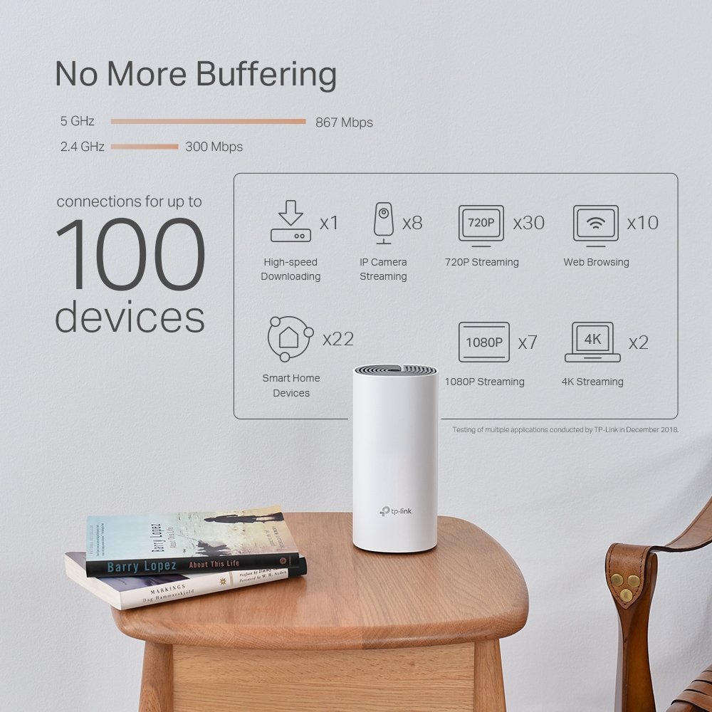 TP-Link AC1200 Whole-home Mesh WiFi Powerline System Deco P9(3-pack) 