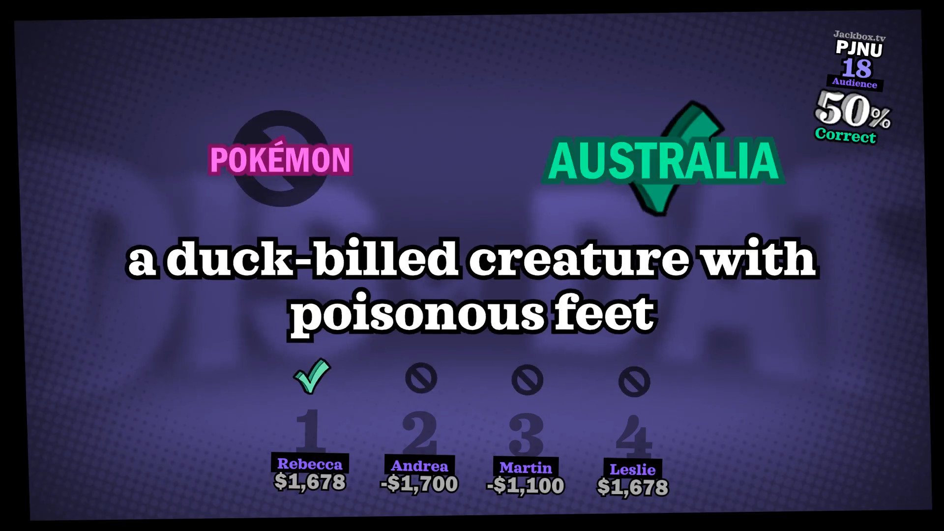 ESD The Jackbox Party Pack 5 