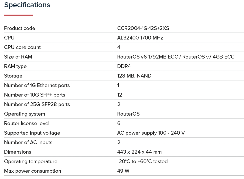 MikroTik CCR2004-1G-12S+2XS, Cloud Core Router 