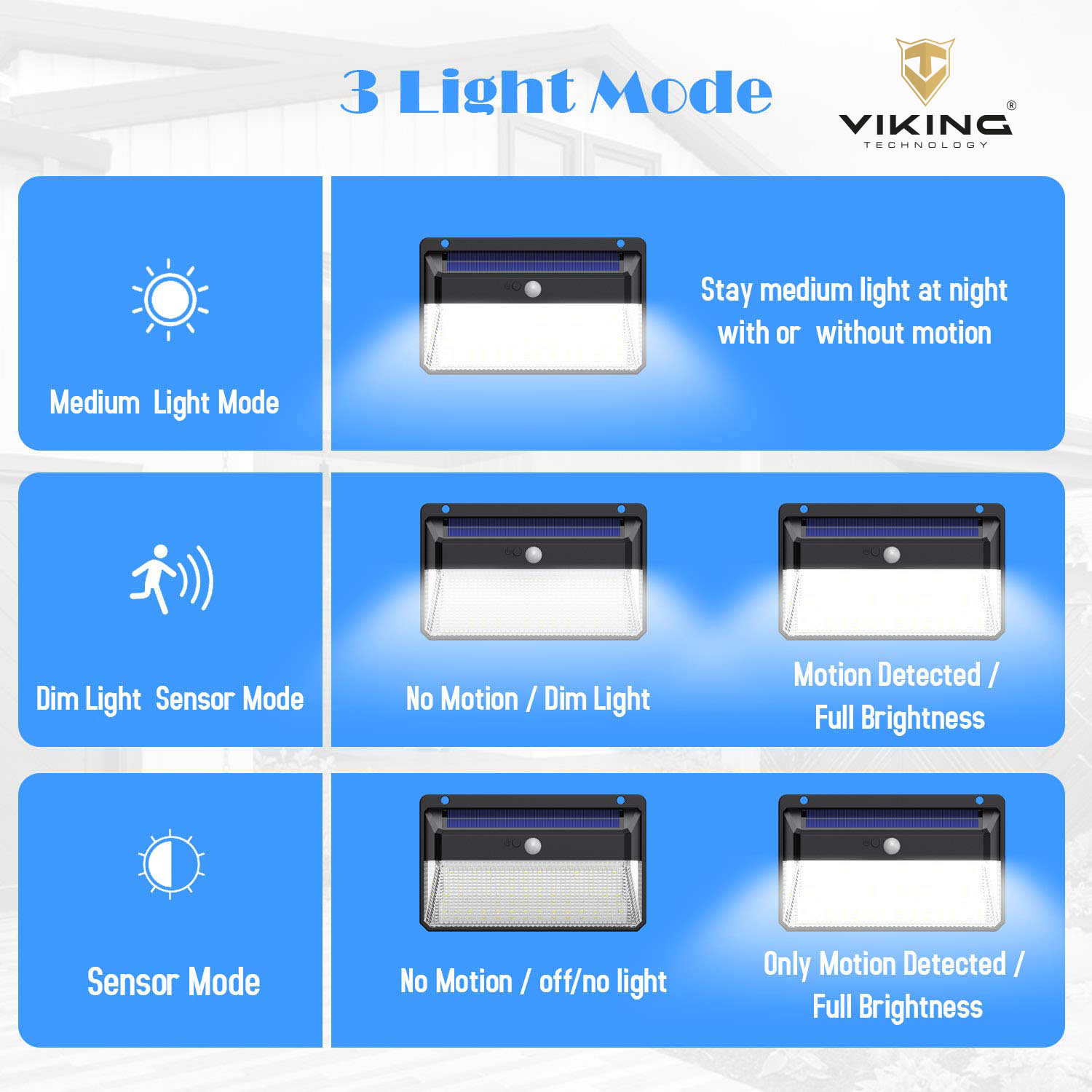 Venkovní solární LED světlo s pohybovým senzorem M228 