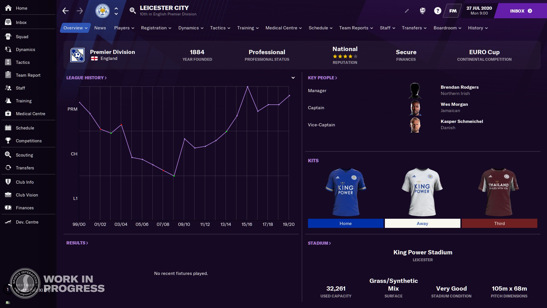 ESD Football Manager 2021 