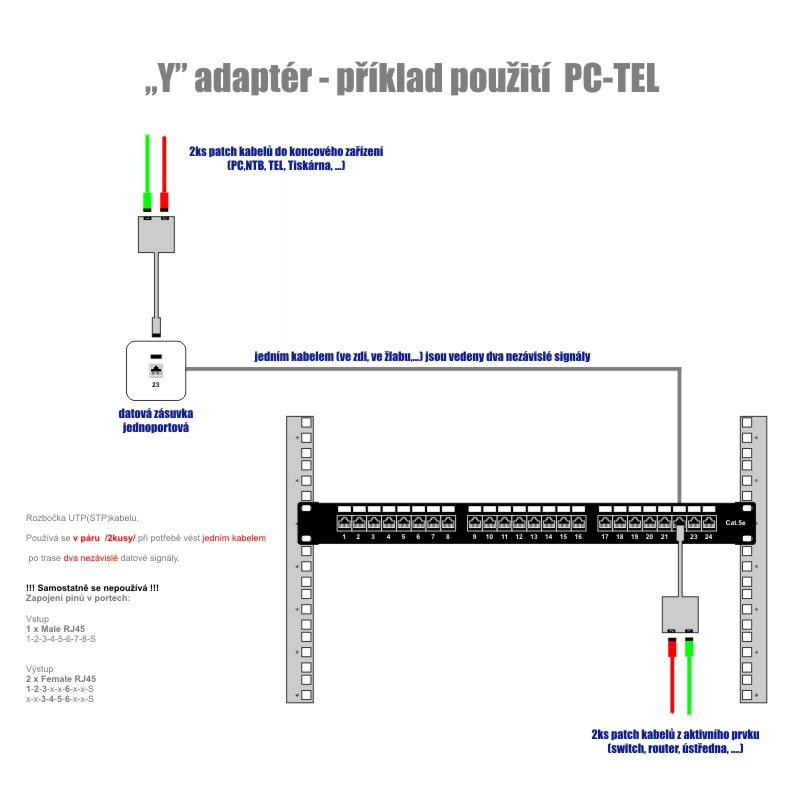 DATACOM "Y" adaptér STP CAT5E PC / PC+TEL 