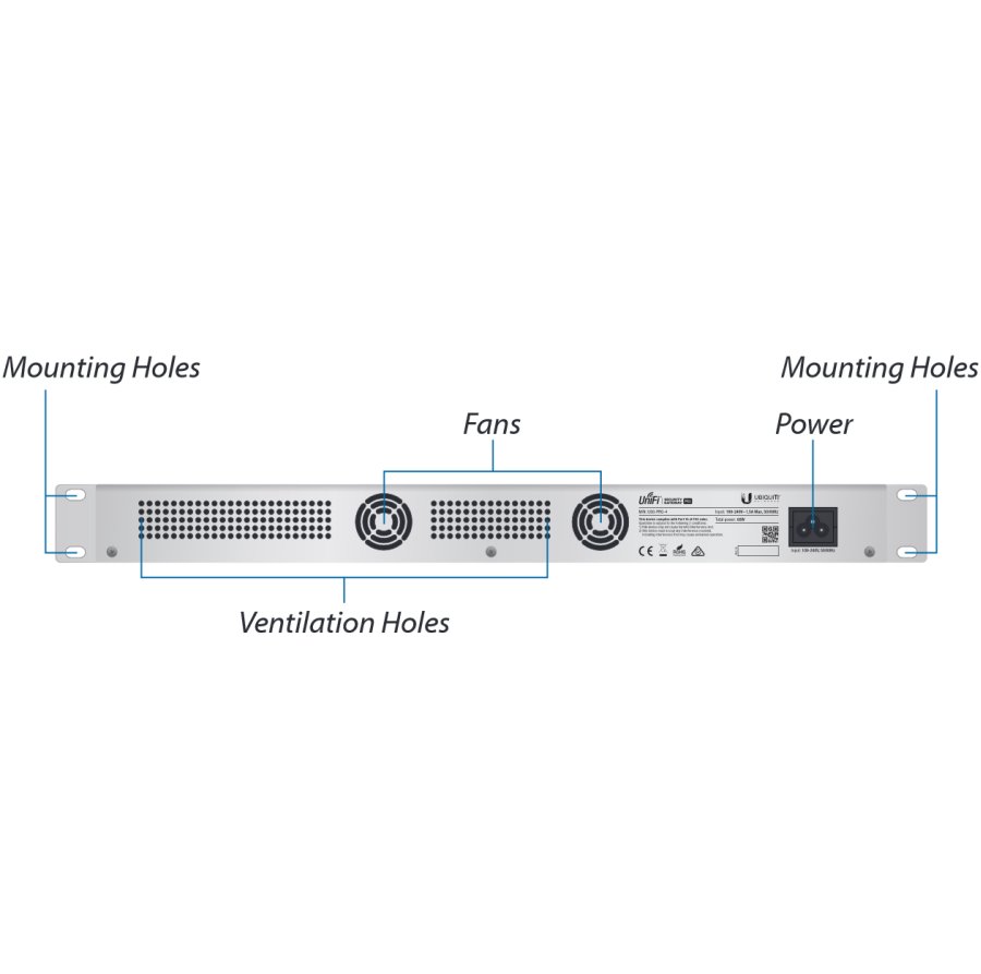 UBNT UniFi Security Gateway PRO [1GHz dvojjadrový CPU,  2GB DDR3 RAM,  2xWAN,  2x LAN,  2xSFP zdieľané] 