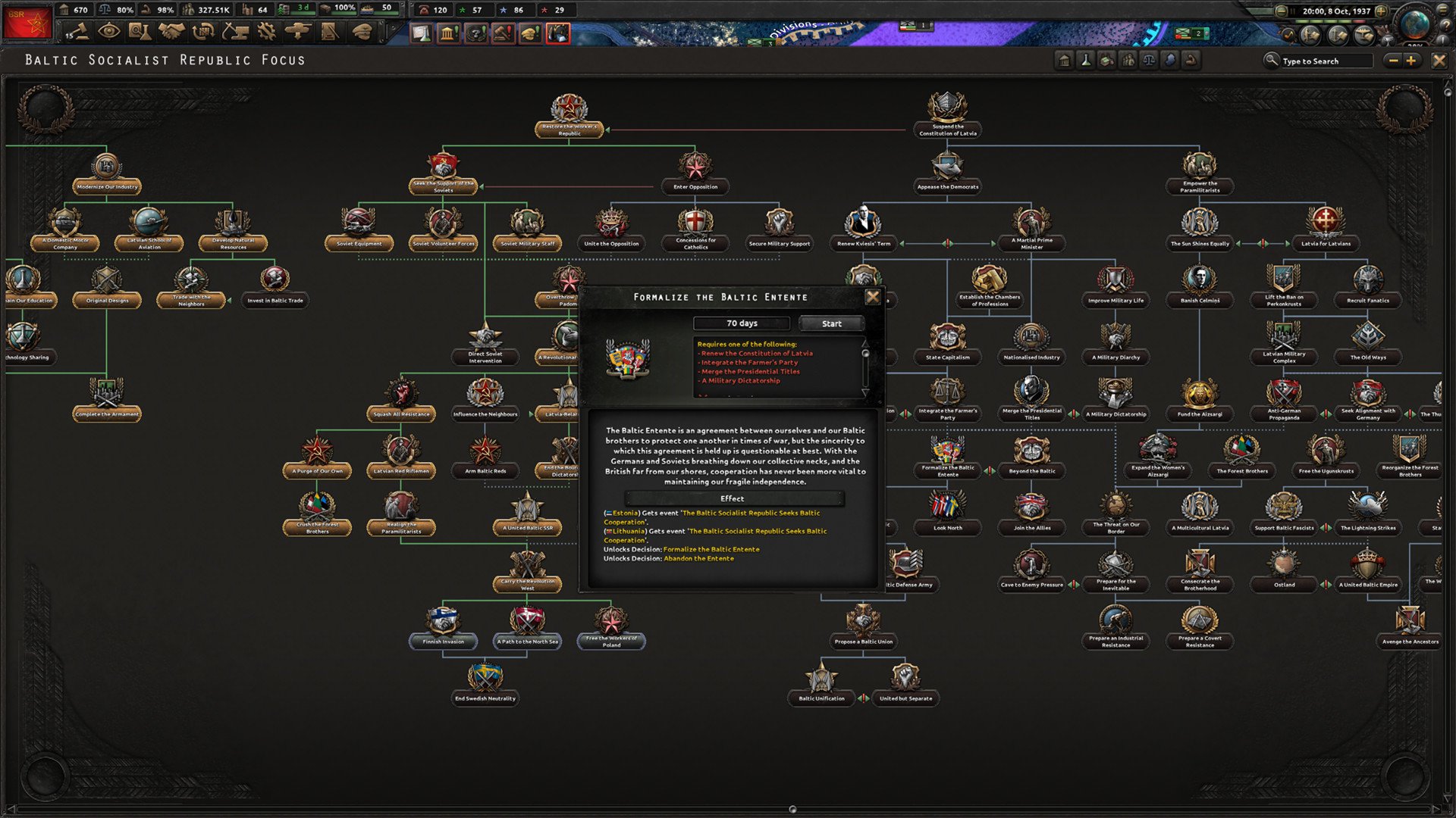 ESD Hearts of Iron IV No Step Back 