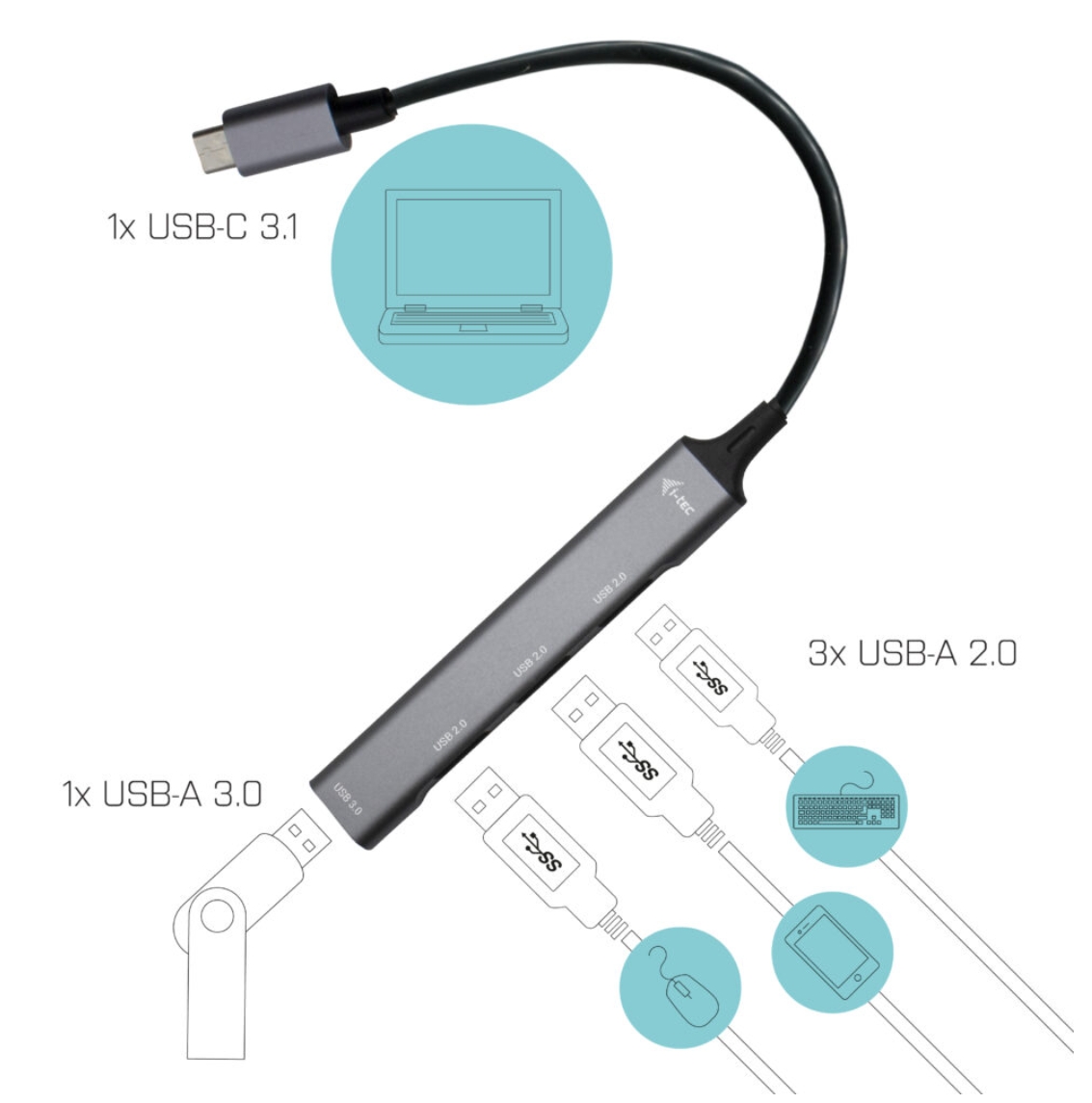 i-tec USB 3.0 Metal pasívny 4 portový HUB 