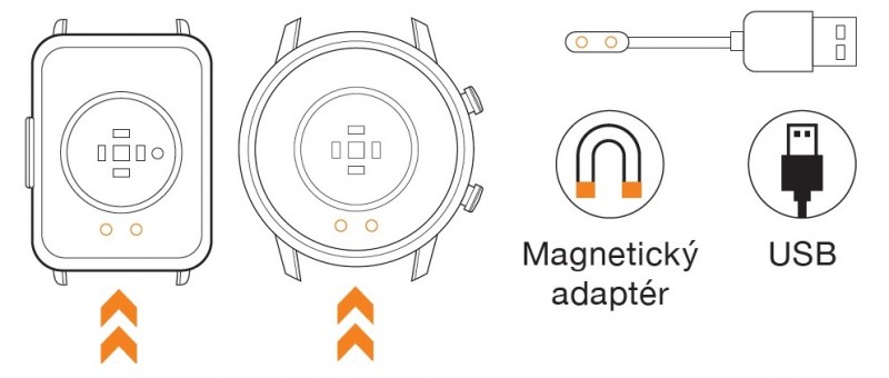 NABÍJACÍ MAGNETICKÝ ADAPTÉR PRO ALIGATOR WATCH PRO / ALIGATOR WATCH LIFE 
