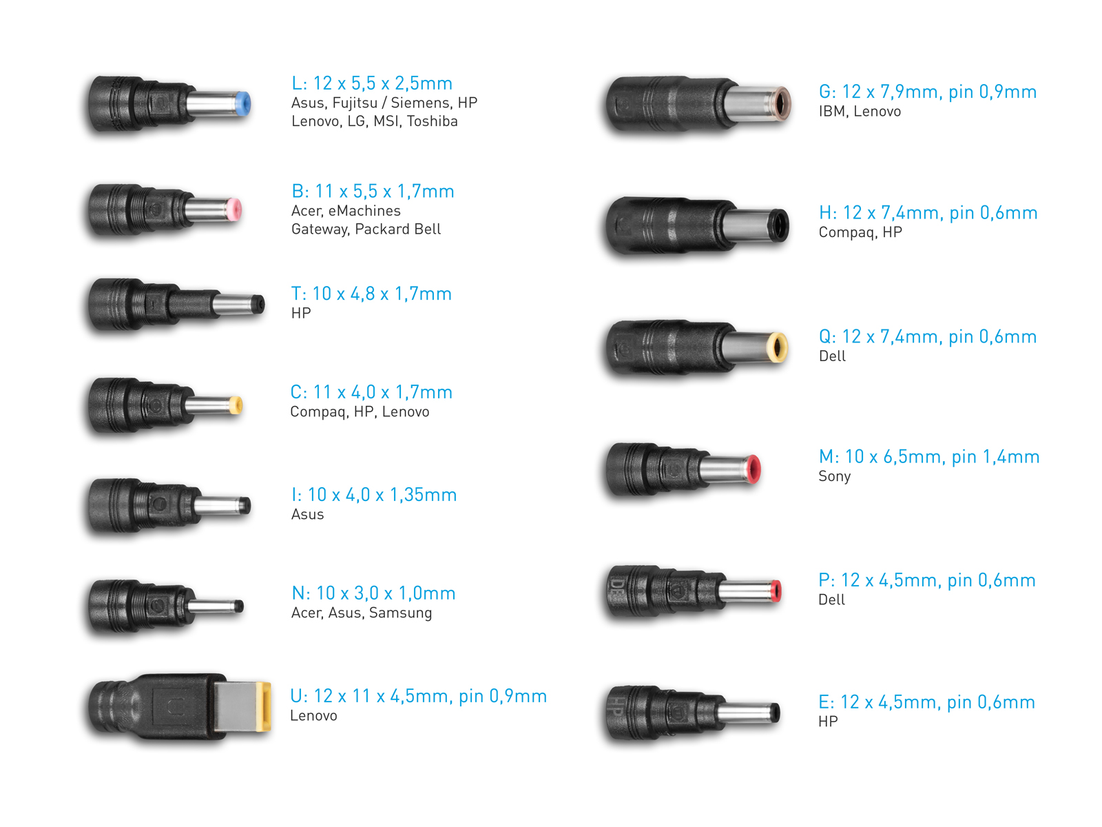 AVACOM QuickTIP-CAR 65W - univerzálny adaptér do auta pre notebooky + 13 konektorov 