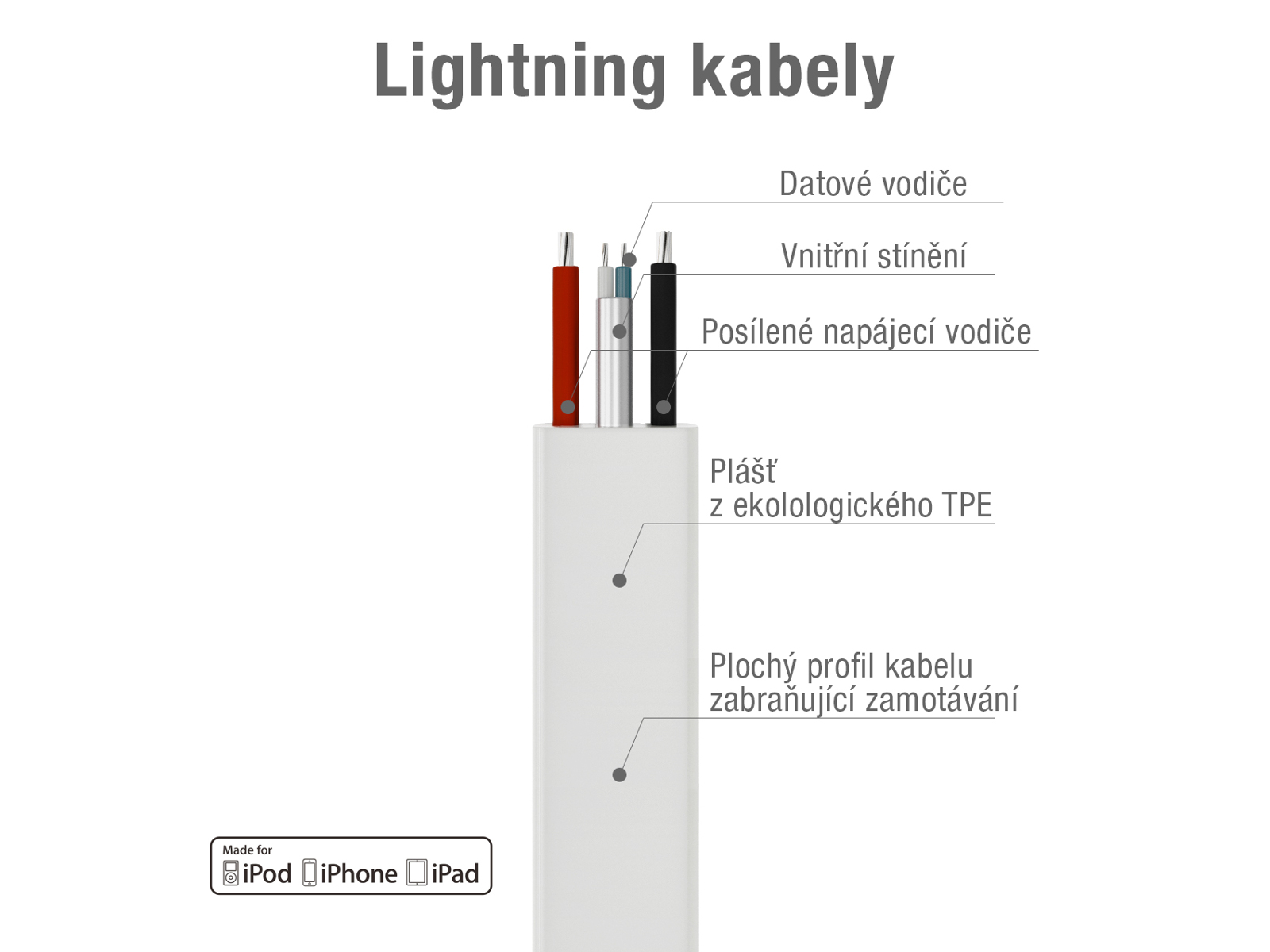 Kabel AVACOM MFI-120W USB - Lightning, MFI certifikace, 120cm, bílá 