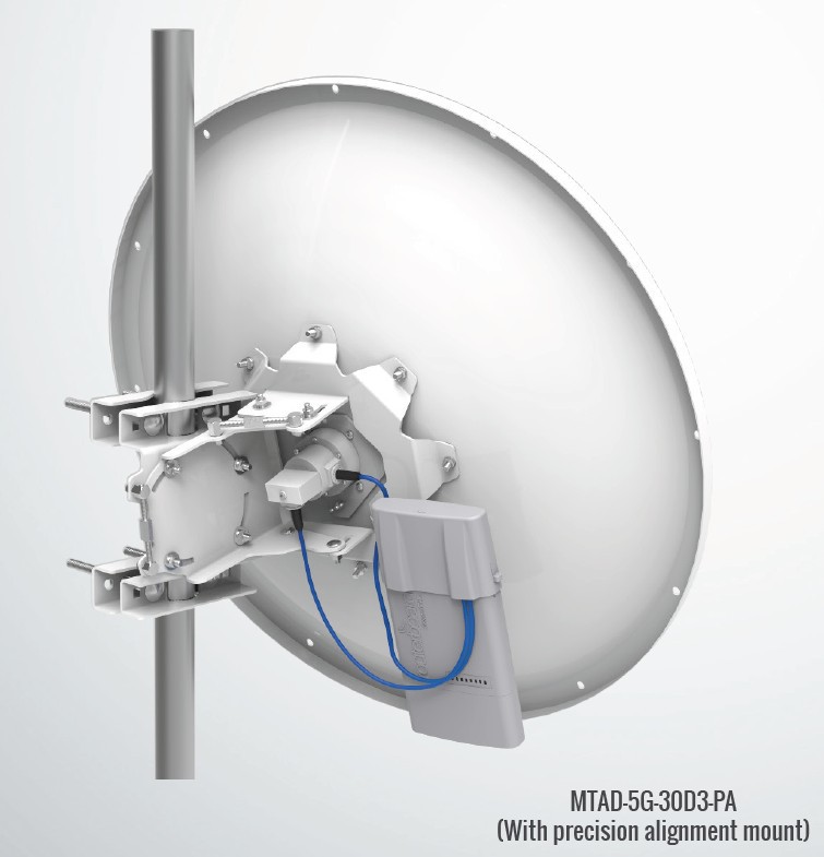 MikroTik mANT30-PA, 5GHz 30dBi antena 