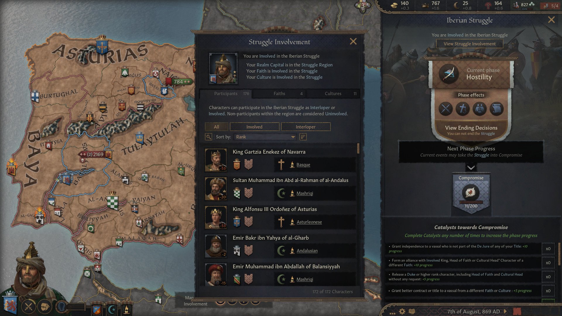 ESD Crusader Kings III Fate of Iberia 