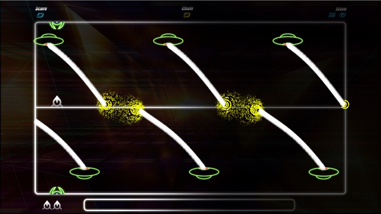 ESD Horizon Shift 
