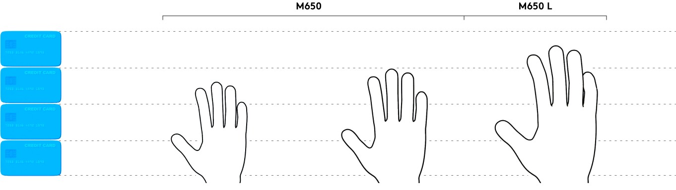 Logitech M650L/ Kancelárska/ Laserová/ Bezdrôtová USB + Bluetooth/ Šedá 