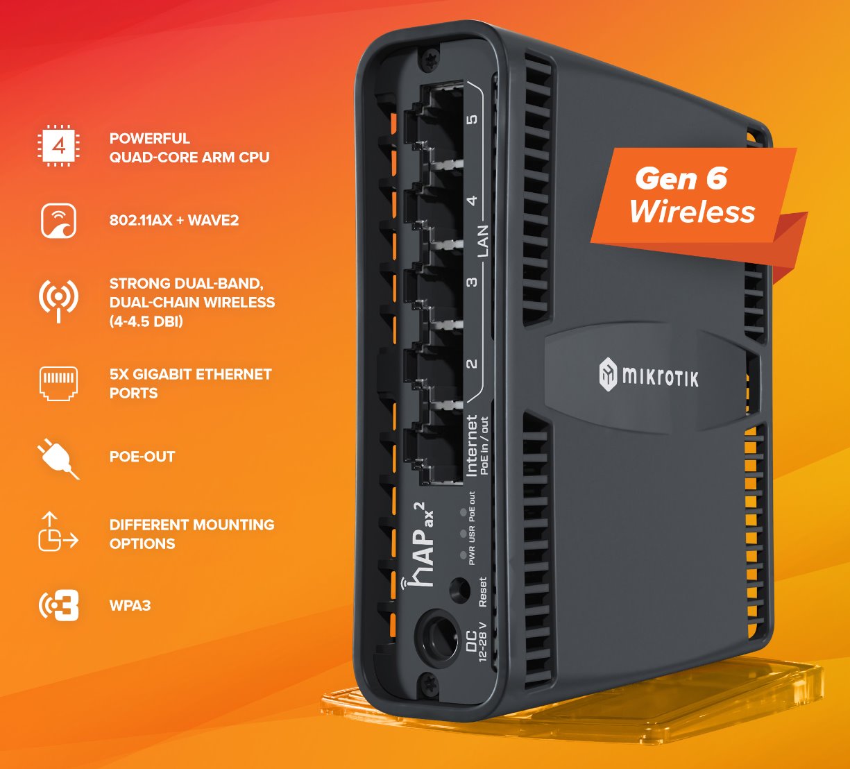 Mikrotik C52iG-5HaxD2HaxD-TC, hAP ??ax2 