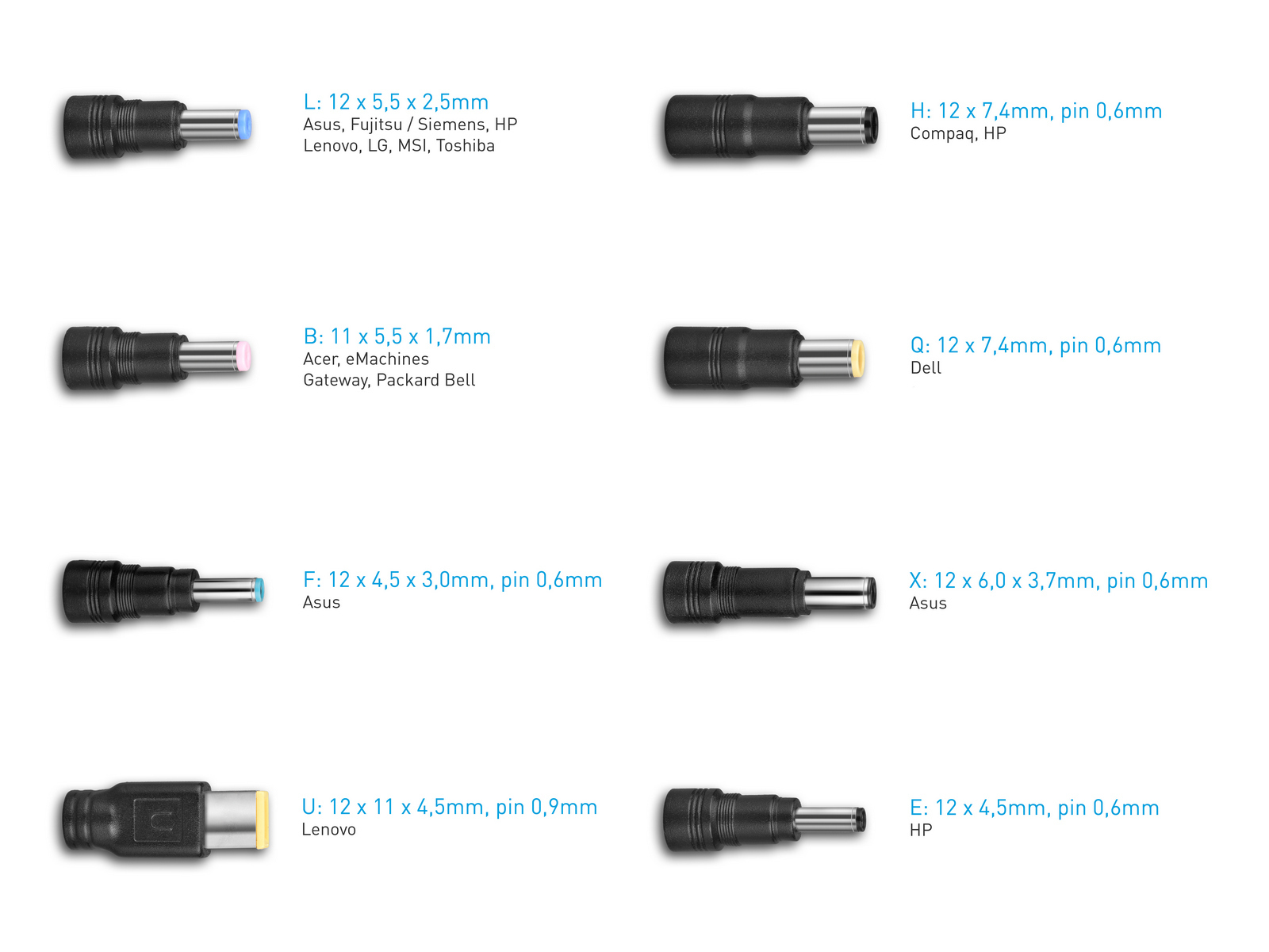AVACOM QuickTIP 150W - univerzálny adaptér pre notebooky + 8 konektorov 