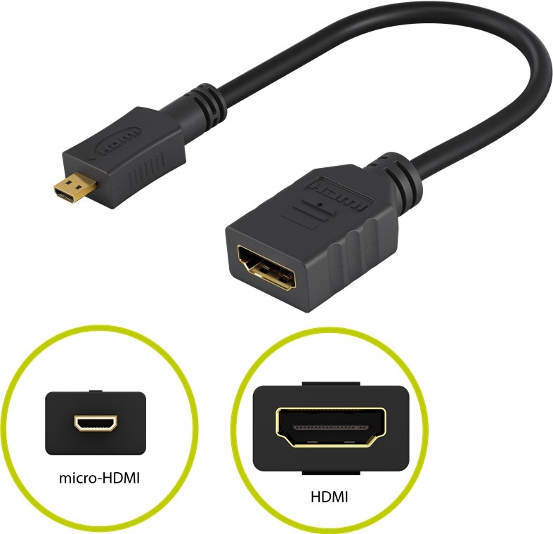 PromiumCord Flexi adaptér HDMI Typ A samica - micro HDMI Typ D samec pre ohybné zapojenie 