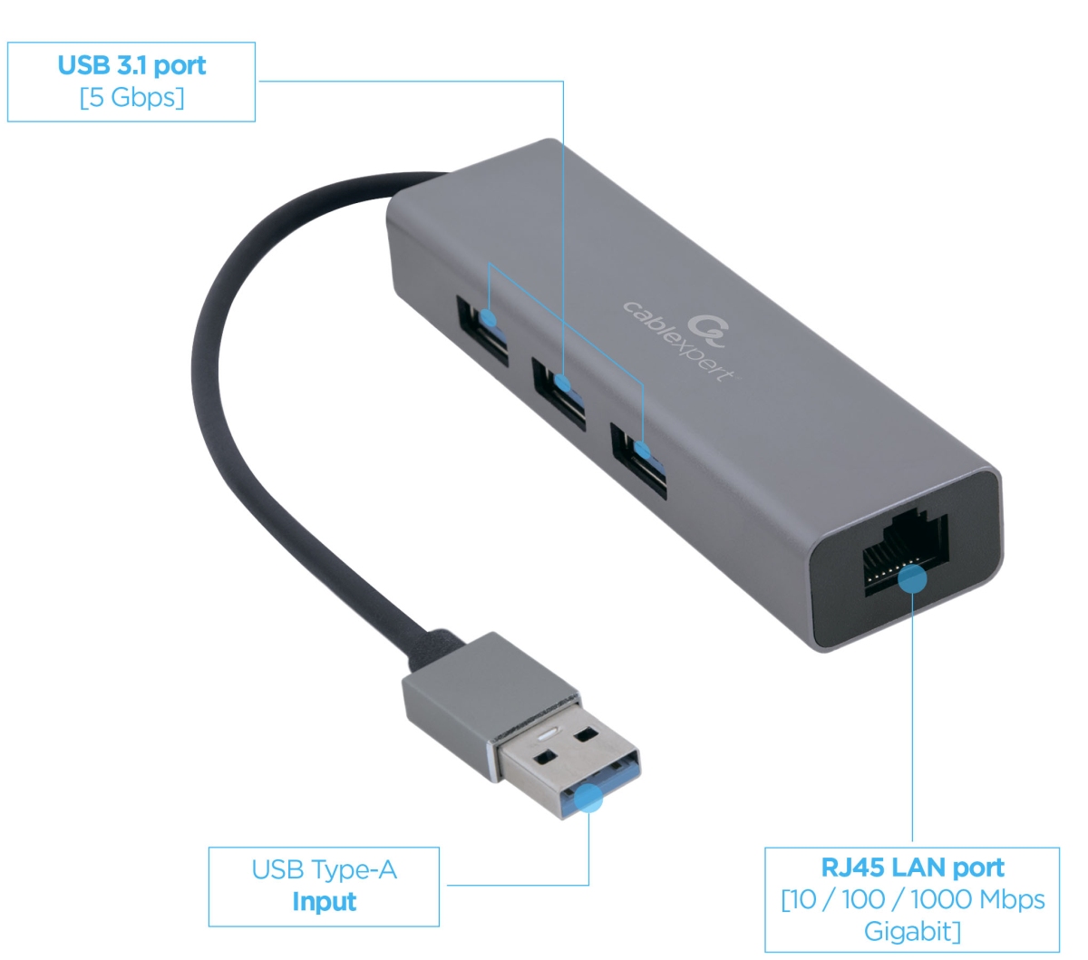 Gembird USB-A/ LAN, 3x USB 3.0 