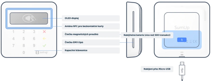 SumUp AIR platební terminál - CZ 