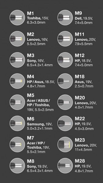Univerzálny adaptér pre notebooky so 16 výmennými konektormi a USB, 90W 