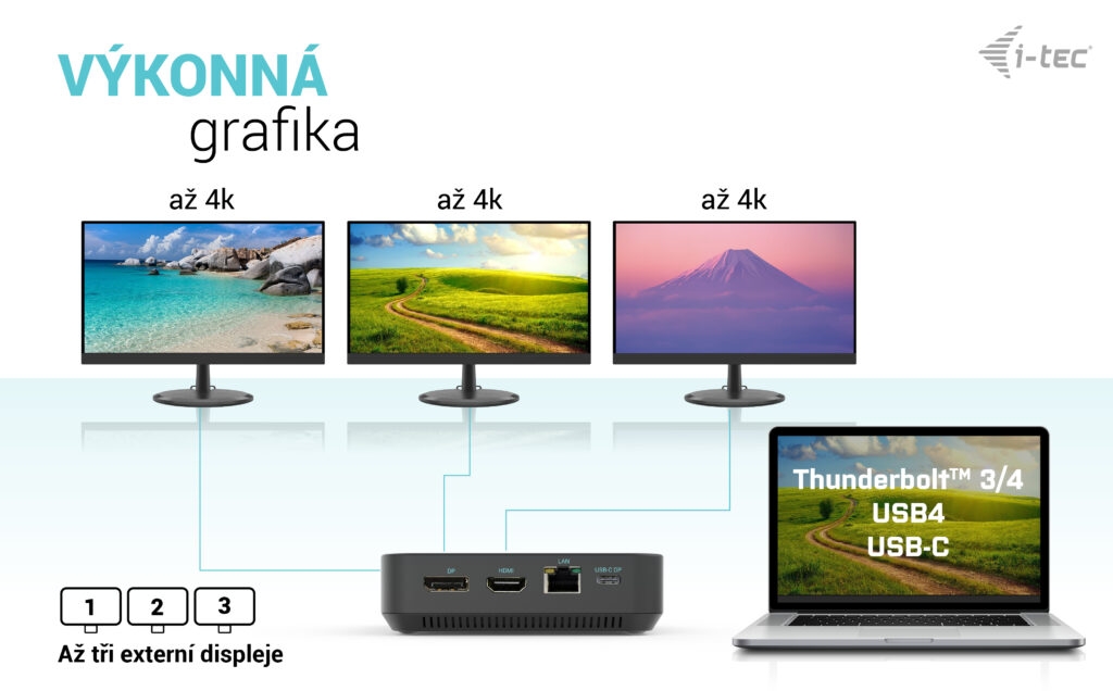 i-tec USB-C HDMI + Dual DP Docking Station, Power Delivery 100W 