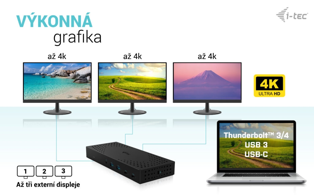 i-tec USB 3.0 / USB-C / Thunderbolt, 3x 4K Docking Station Gen 2, Power Delivery 100W 