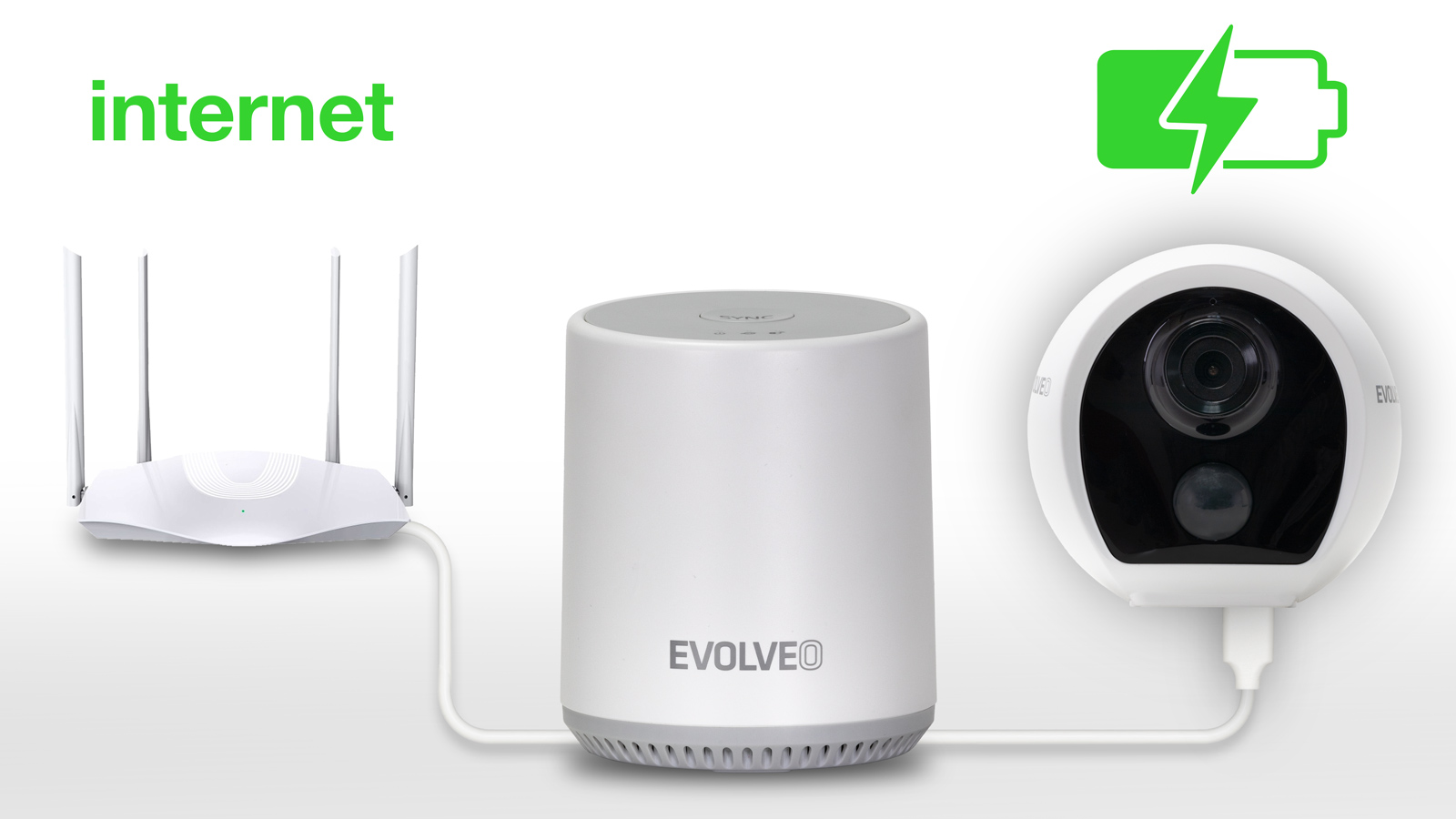 EVOLVEO Detective BT4 SMART, bezdrôtový kamerový systém 