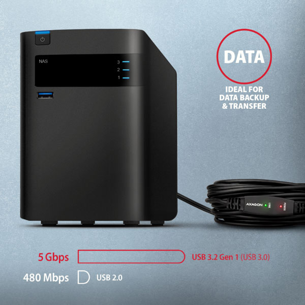 AXAGON ADR-310, USB 3.2 Gen 1 A-M -> A-F aktívny predlžovací / repeater kábel, 10m 