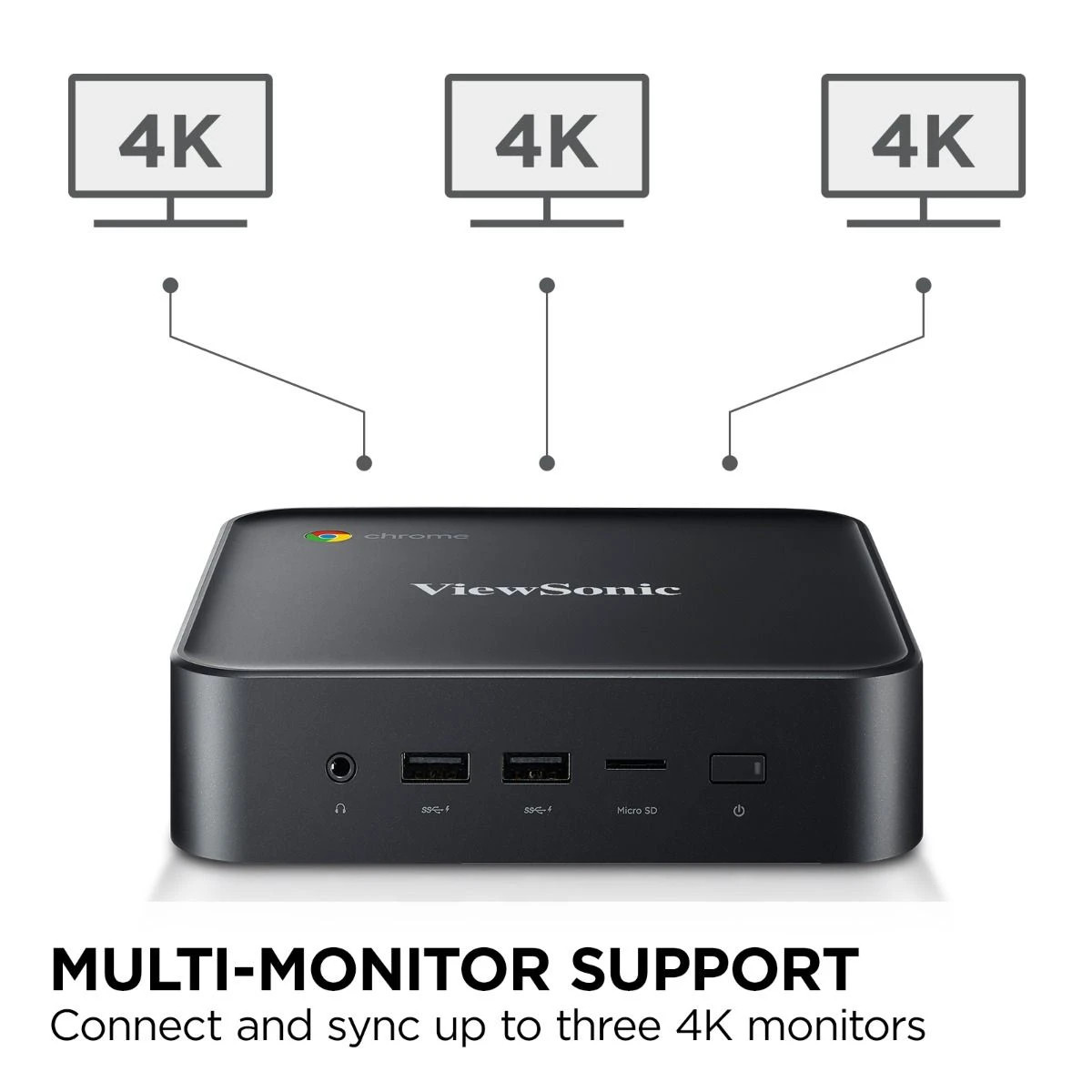 Viewsonic - NMP760 Chromebox 