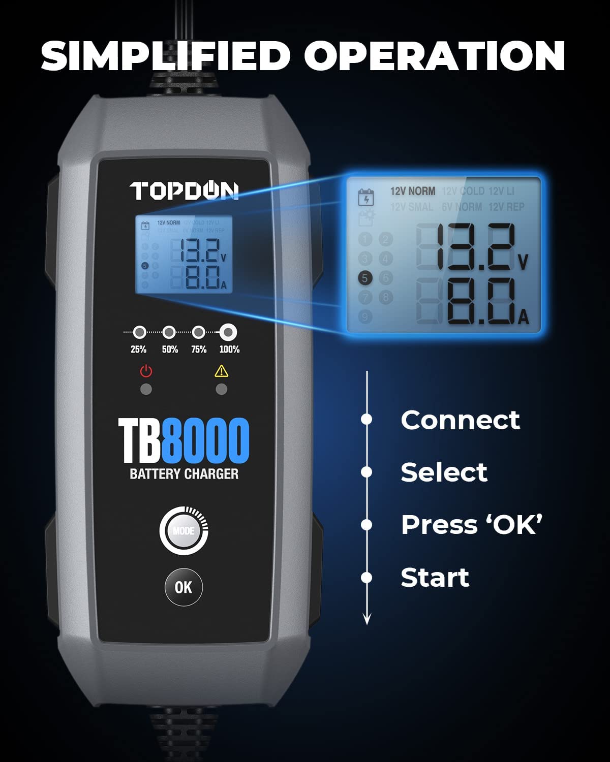 TOPDON Nabíječka autobaterie TB8000 