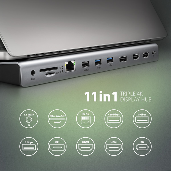 AXAGON HMC-4KX3 USB 5Gbps hub, 3x USB-A, 2x HDMI, DP, RJ-45, SD/ microSD, audio, PD 100W, kábel 40cm 
