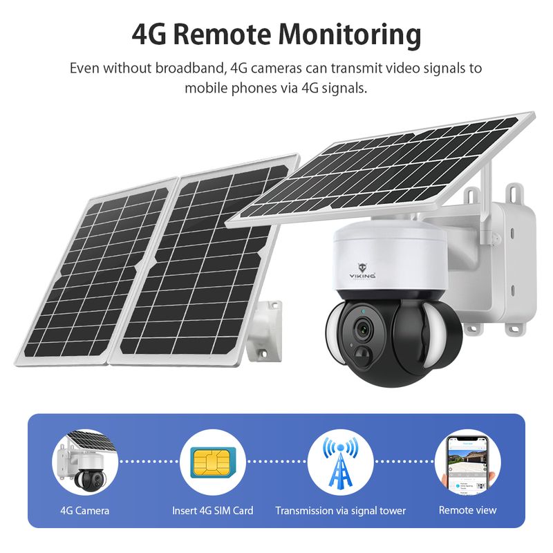 Viking solárna outdoorová HD kamera HDs02 4G, bílá 