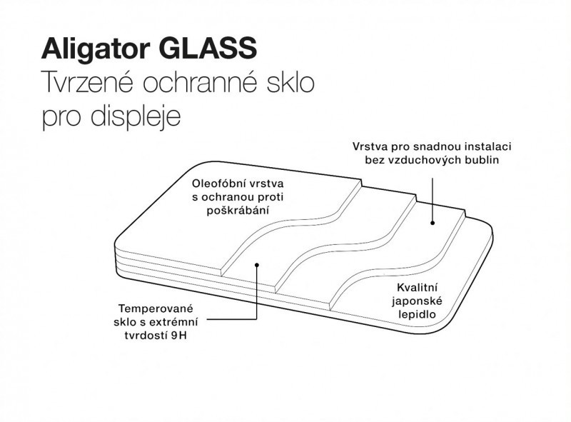 Aligator tvrzené sklo GLASS Samsung Galaxy A34 5G 