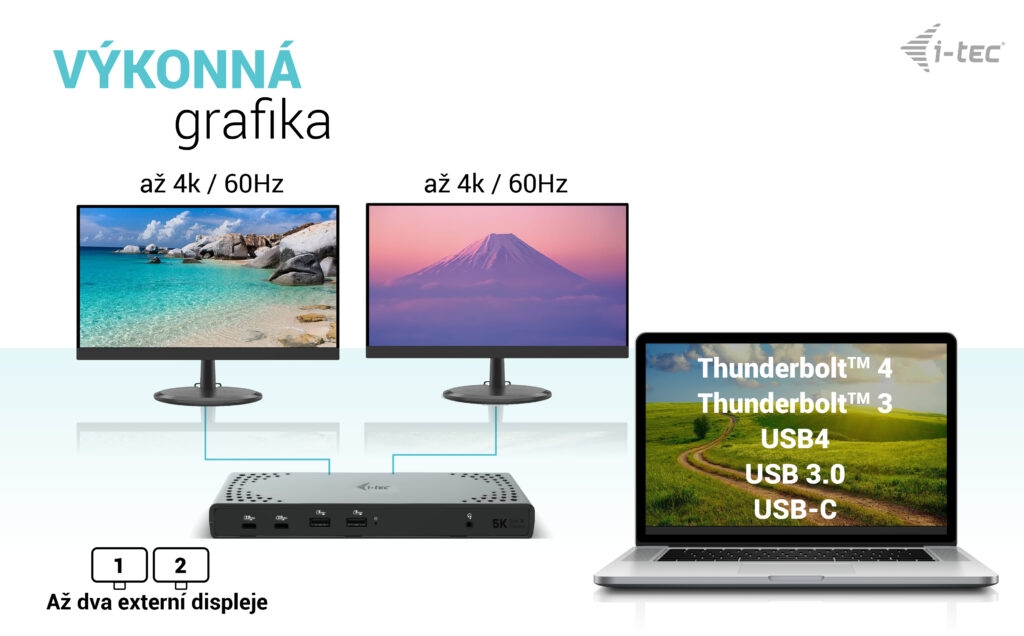 i-tec USB 3.0 / USB-C / Thunderbolt Dual Display Docking Station, PD 100W 