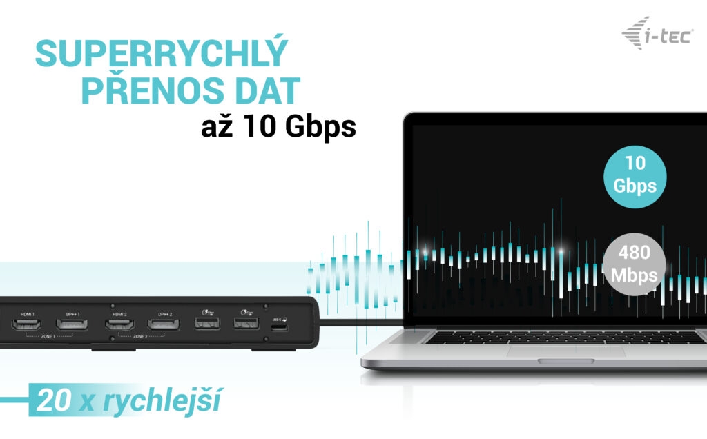 i-tec USB 3.0 / USB-C / Thunderbolt Dual Display Docking Station, PD 100W 