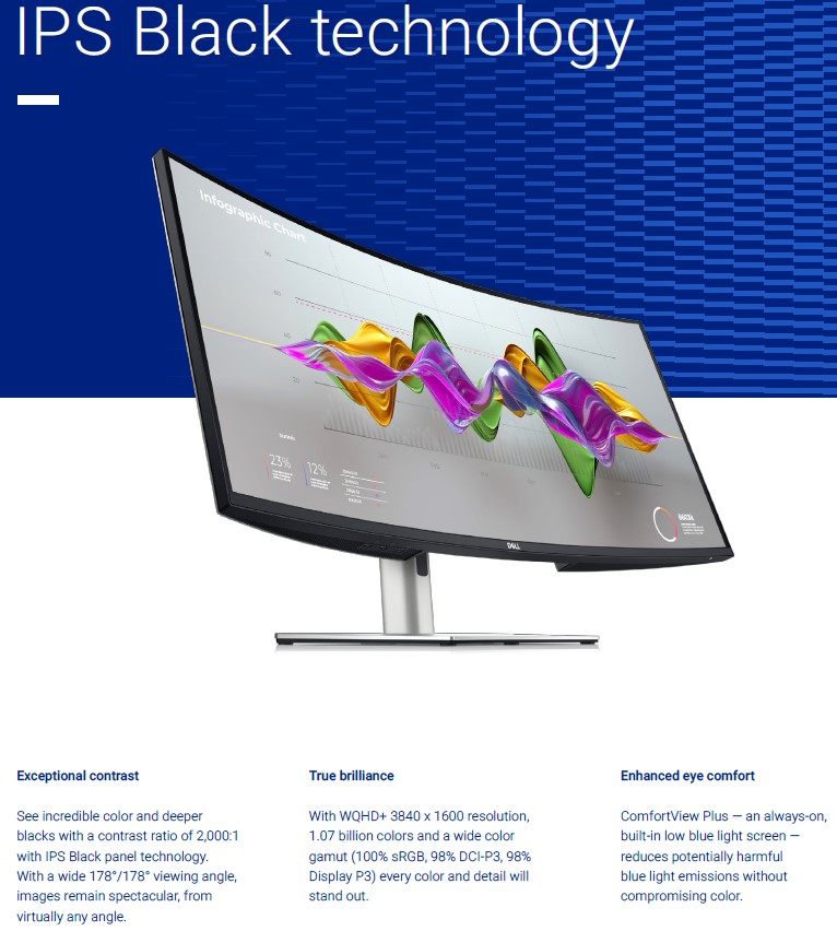 Dell UltraSharp/ U3824DW/ 37, 52"/ IPS/ QHD+/ 60Hz/ 8ms/ Black/ 3R 