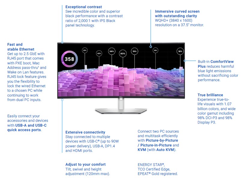 Dell UltraSharp/ U3824DW/ 37, 52"/ IPS/ QHD+/ 60Hz/ 8ms/ Black/ 3R 