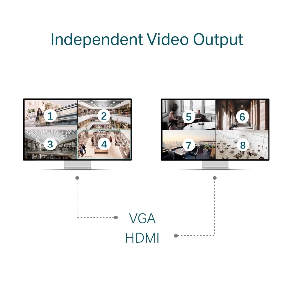 VIGI NVR4032H 32 Channel Network Video Recorder 