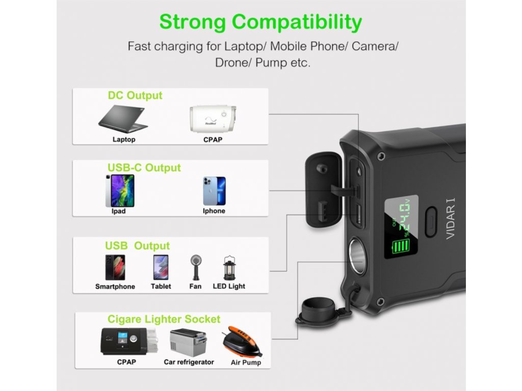 Viking outdoorová powerbanka VIDAR I,  36000 mAh 