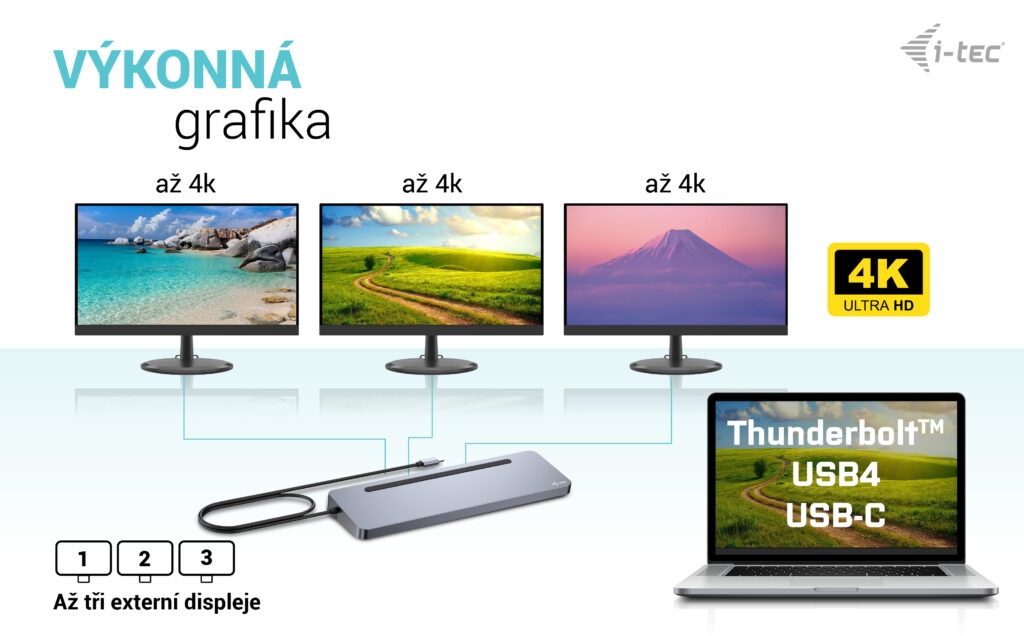 i-tec USB-C Metal Ergonomic 3x 4K Display Docking Station, Power Delivery 100 W 