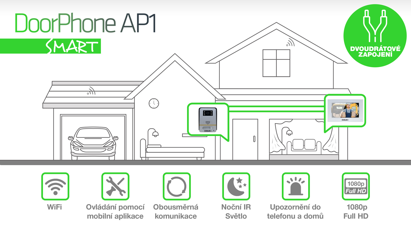 EVOLVEO DoorPhone AP1-2, drôtový videotelefón s aplikáciou, biely 