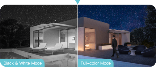 Tenda RT3 - Vonkajšie IP66 Wi-Fi FullHD kamera, nočné LED, dvojcestné audio, detekcia pohybu, CZ app 
