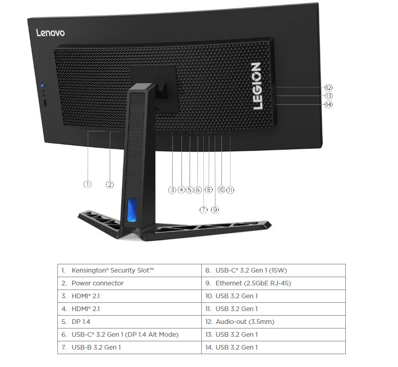 Lenovo Legion/ Y34wz-30/ 34"/ VA/ 3440x1440/ 165Hz/ 1ms/ Black/ 3R 