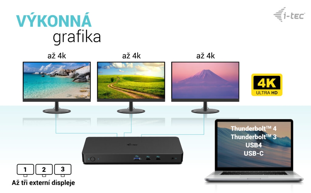 i-tec USB-C Triple 4K Display Docking Station Gen2 Pro, PD 100W 