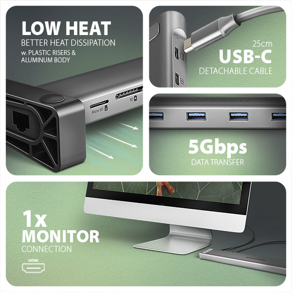 AXAGON HMC-10HLS, USB 5Gbps hub, 4x USB-A, HDMI 4k/ 60Hz, RJ-45 GLAN, SD/ mSD, PD 100W, kábel 25cm 