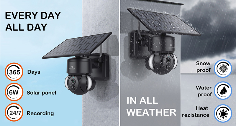 Solárna HD kamera Viking HDs01 4G 