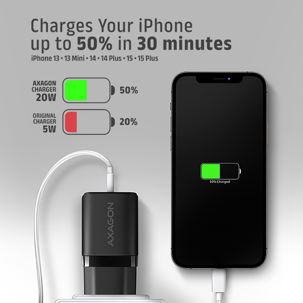 AXAGON ACU-PQ20 nabíjačka do siete 20W, 2x port (USB-A + USB-C), PD3.0/ PPS/ QC4+/ AFC/ Apple, čierna 