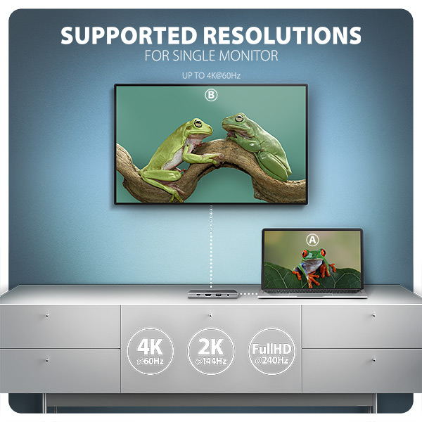 AXAGON HMC-8HLSA, USB 5Gbps hub, 3x USB-A, HDMI 4k/ 60Hz, RJ-45 GLAN, SD/ microSD, audio, PD 100W 