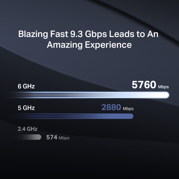 Mercusys MR47BE BE9300 Tri-Band Wifi7 Router 