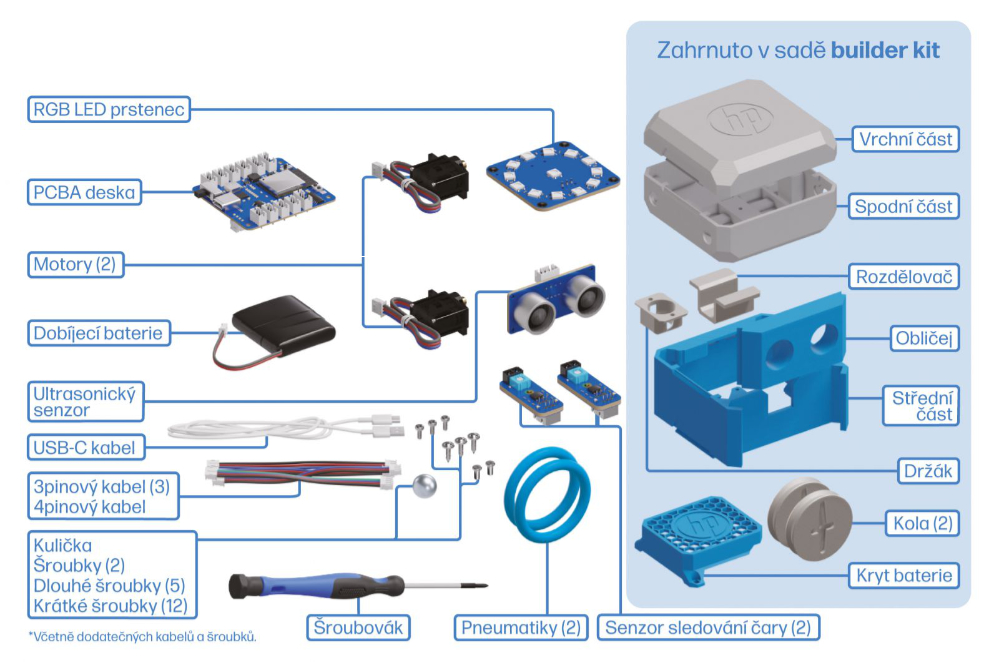 HP Robots Otto Starter Builder Kit - kompletní sada 
