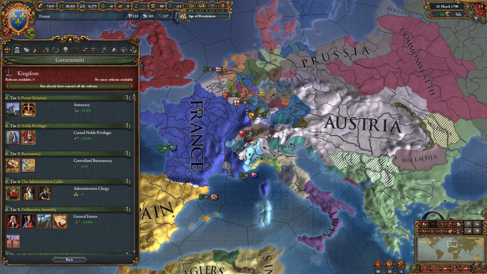 ESD Europa Universalis IV Dharma 